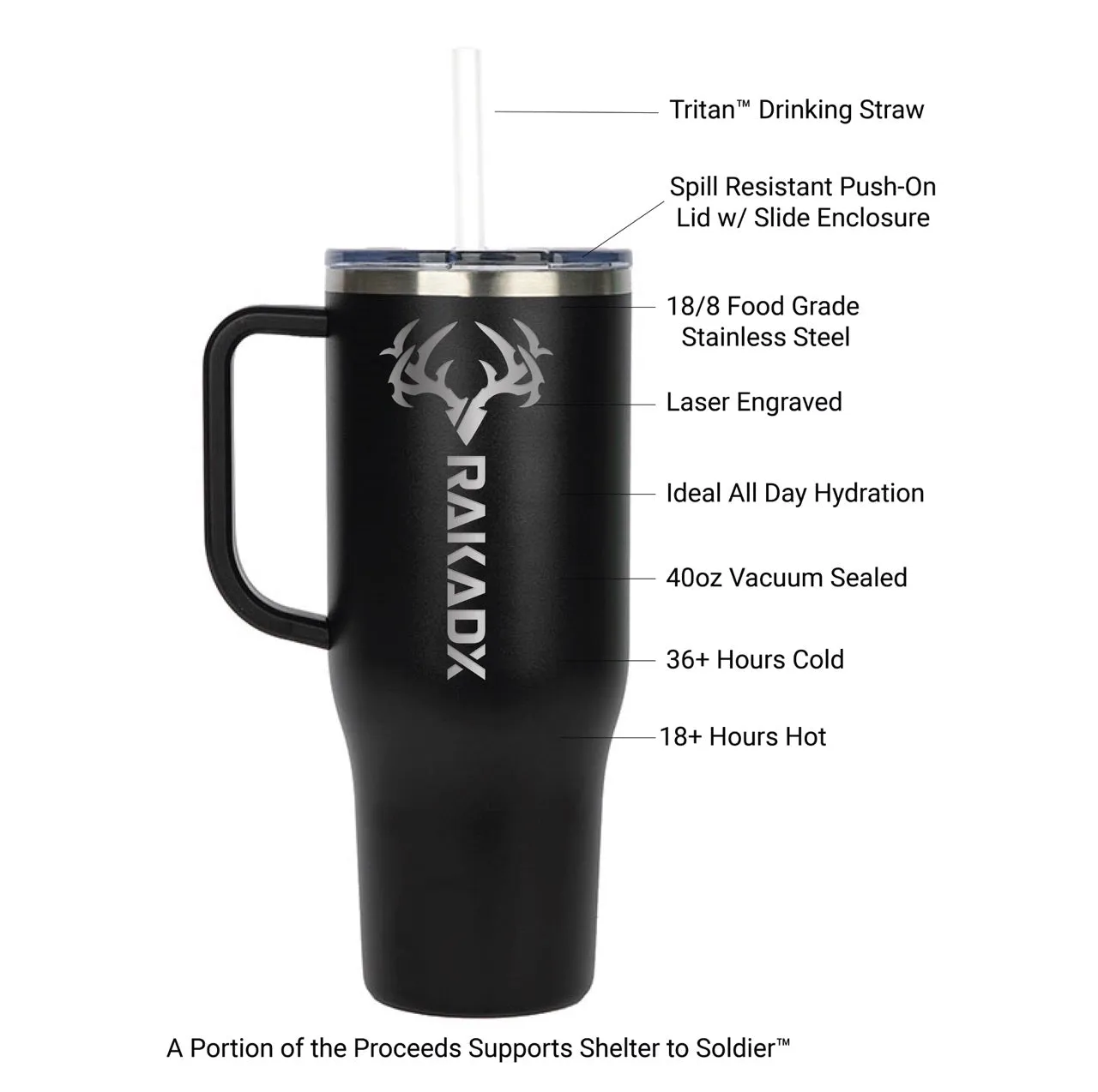 40 oz Travel Mug Stainless Steel Laser Engraved | 2 Colors
