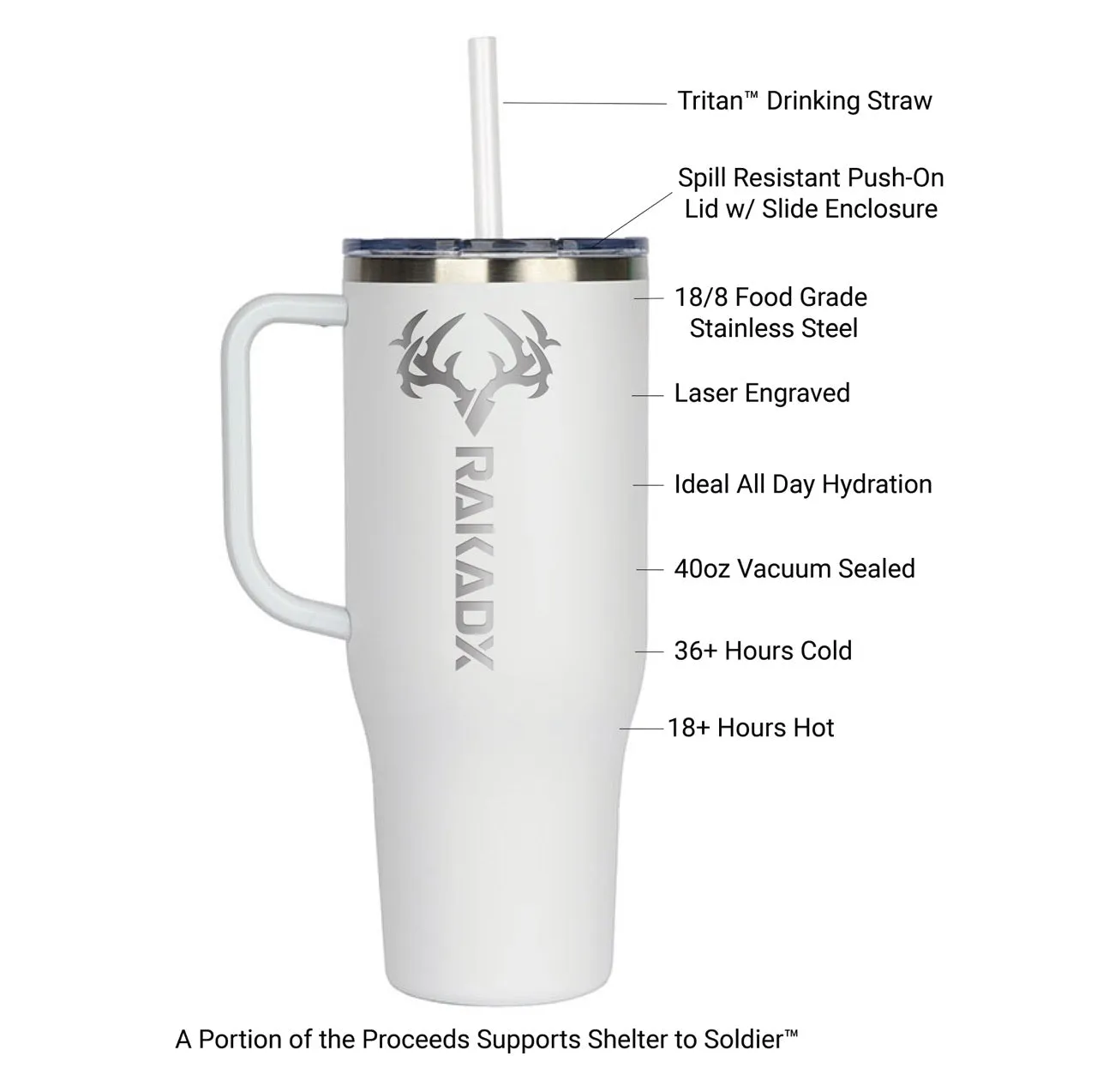 40 oz Travel Mug Stainless Steel Laser Engraved | 2 Colors