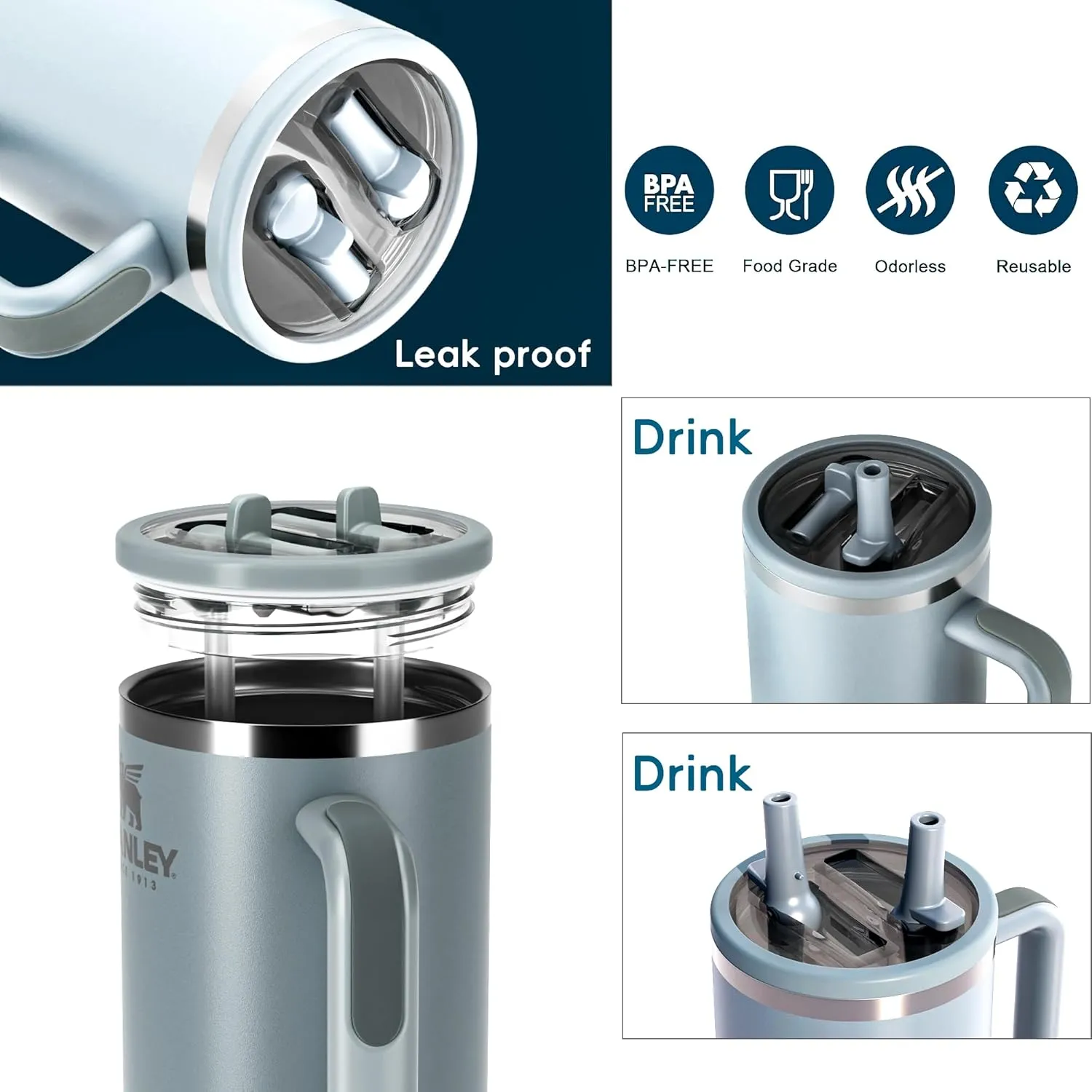 40 OZ Tumbler Lid for Stanley Quencher Protour Tumbler, 2 Pack Flip Straw Spill Proof Lid Replacement Straw Cover for 40oz Stanley Cup Accessories, Dual nozzle And Dishwasher Safe, High-End Anti-Fall