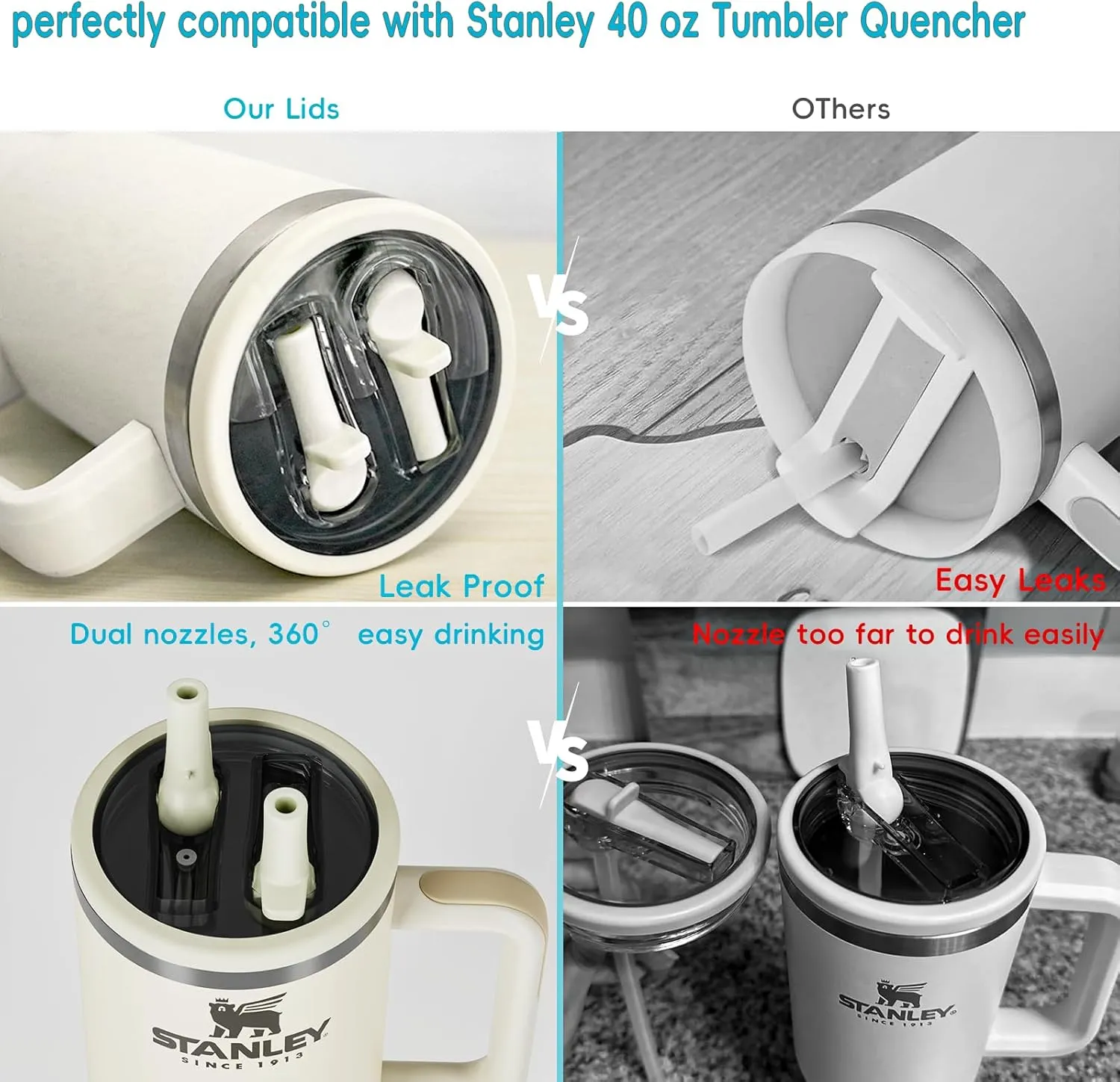 40 OZ Tumbler Lid for Stanley Quencher Protour Tumbler, 2 Pack Flip Straw Spill Proof Lid Replacement Straw Cover for 40oz Stanley Cup Accessories, Dual nozzle And Dishwasher Safe, High-End Anti-Fall