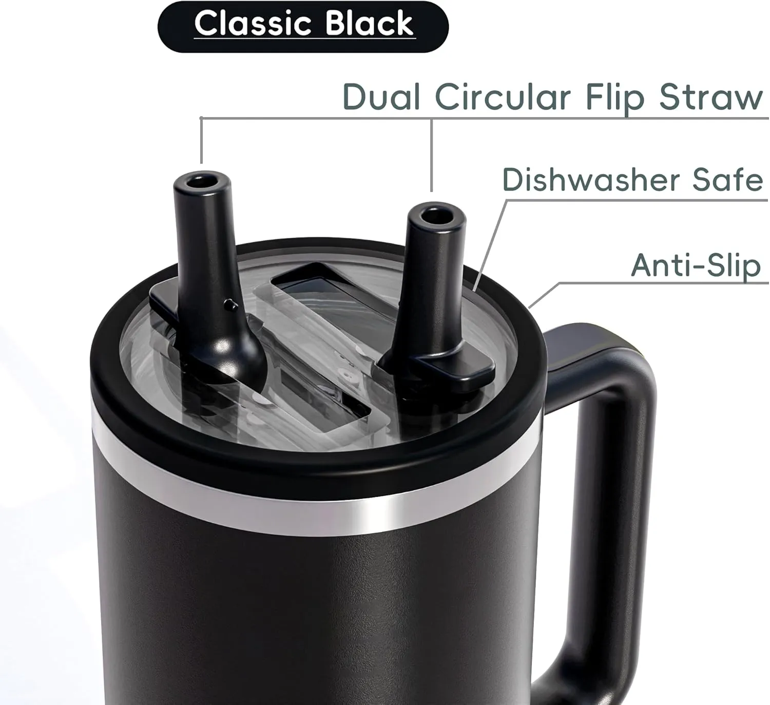 40 OZ Tumbler Lid for Stanley Quencher Protour Tumbler, 2 Pack Flip Straw Spill Proof Lid Replacement Straw Cover for 40oz Stanley Cup Accessories, Dual nozzle And Dishwasher Safe, High-End Anti-Fall