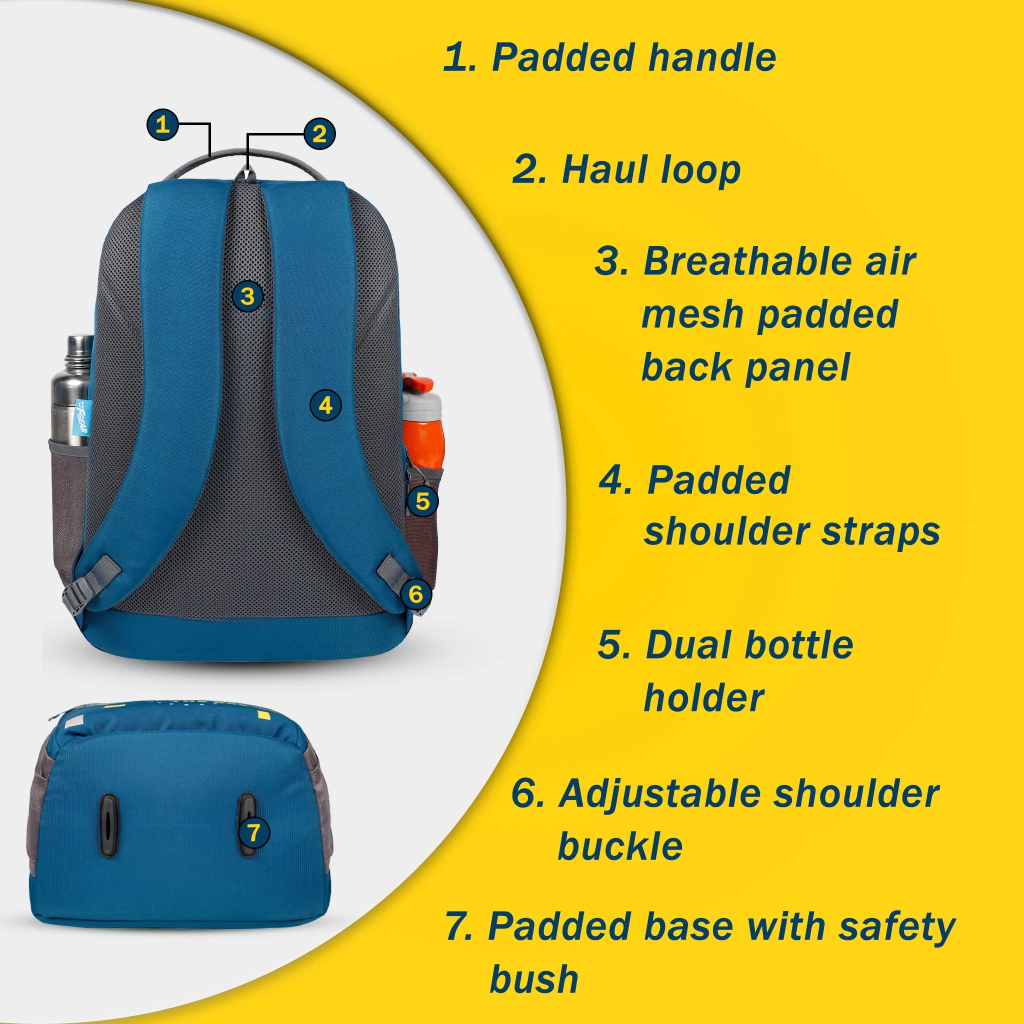Think 37L Peacock Blue Backpack