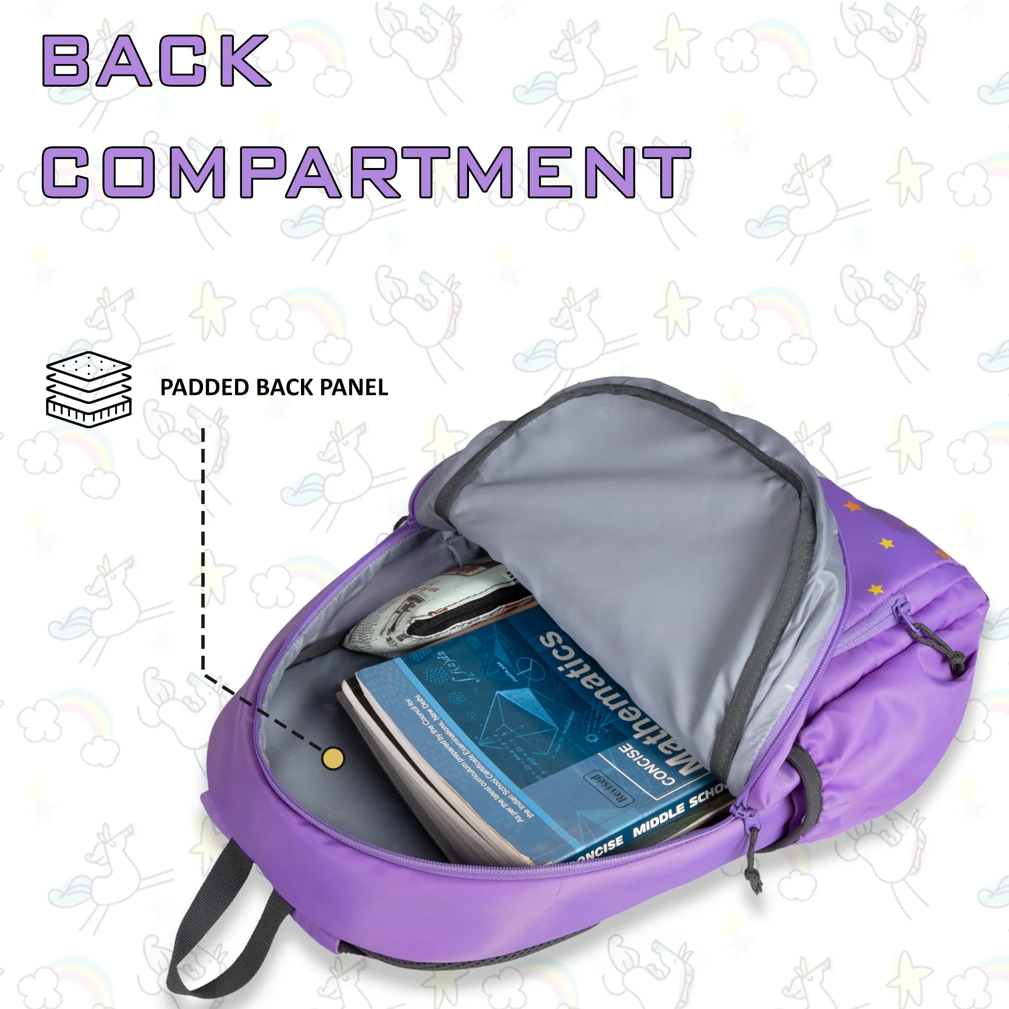 Unicorn 22L Lavender Kids Backpack